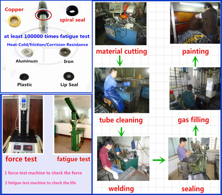 The High-End Engineer in Textile Testing