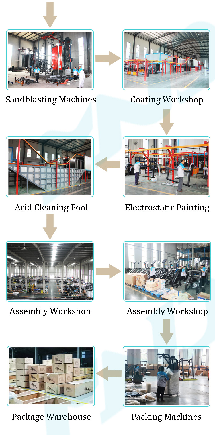 Recycling of Spinning Mill Rotors for Sustainable Textile Industry