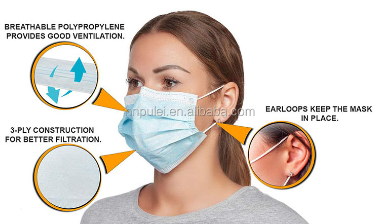 Protecting Workers Health in Textile Mills with Protective Face Masks