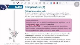 Thermal Comfort and Moisture Wicking Mechanisms in Textiles