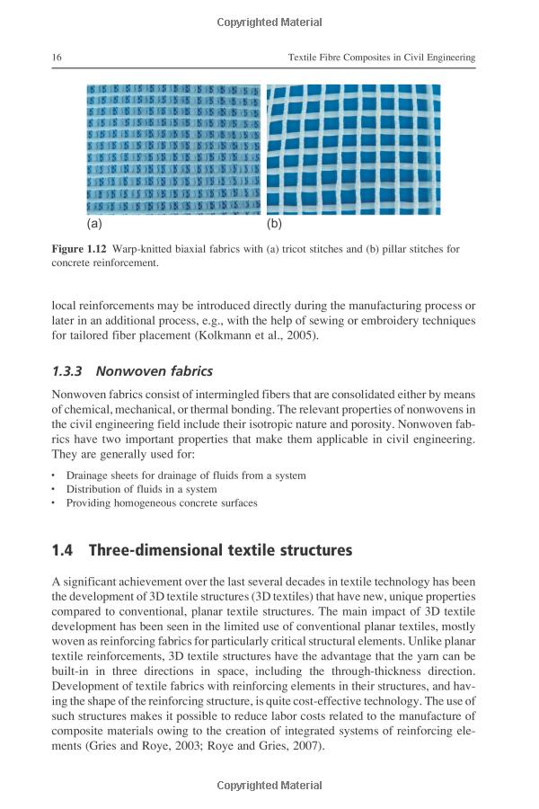 Textile Materials Performance Testing Standards - An Overview