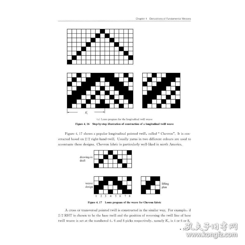 An Overview of Textile Weaving Processing Techniques