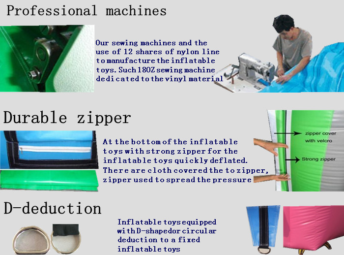 Textile Lifting: A Comprehensive Guide