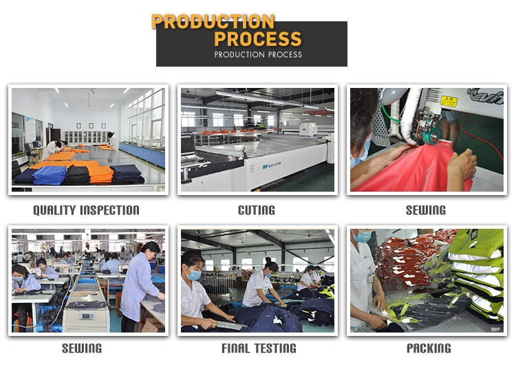 International Textile Testing Project: Ensuring Quality and Safety in the Textile Industry