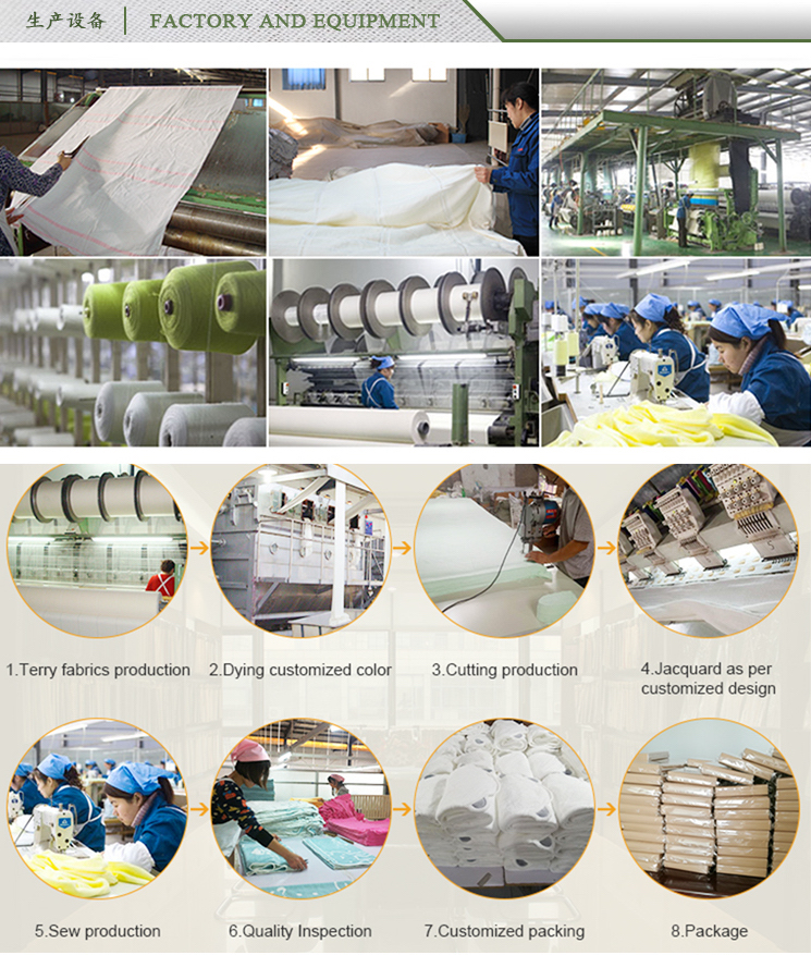 Xian Baoding Textile Mill: A Legacy of Industrial Excellence