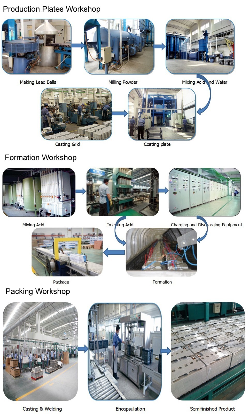 A Comprehensive Guide to Textile Production Process