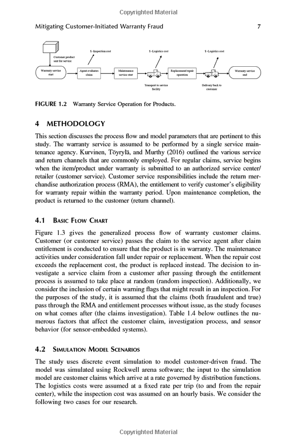 Textile Logistics Channel Cost Analysis