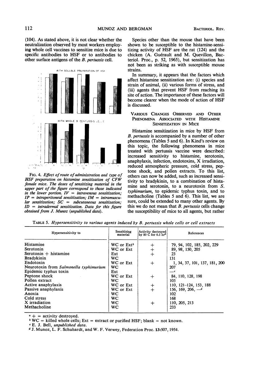 Antimicrobial Testing of Textile Products: Methods and Applications