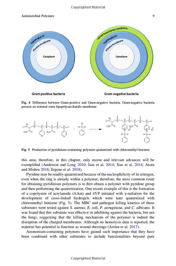 Antimicrobial Testing of Textile Products: Methods and Applications