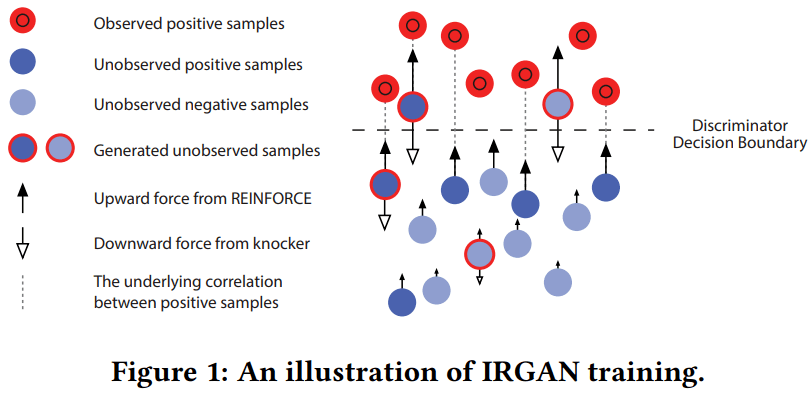 Efficient and Effective Methodologies for Testing Textiles in Fast-Drying Projects