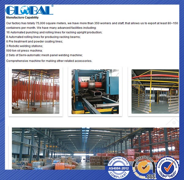 Application for Textile Warehouse Renovation