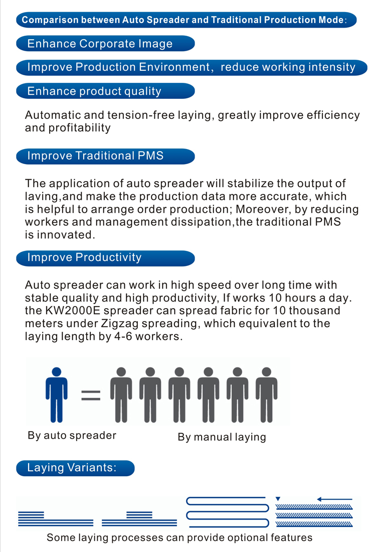 Understanding the Importance of Reach Certification in Textile Industry: A Comprehensive Guide