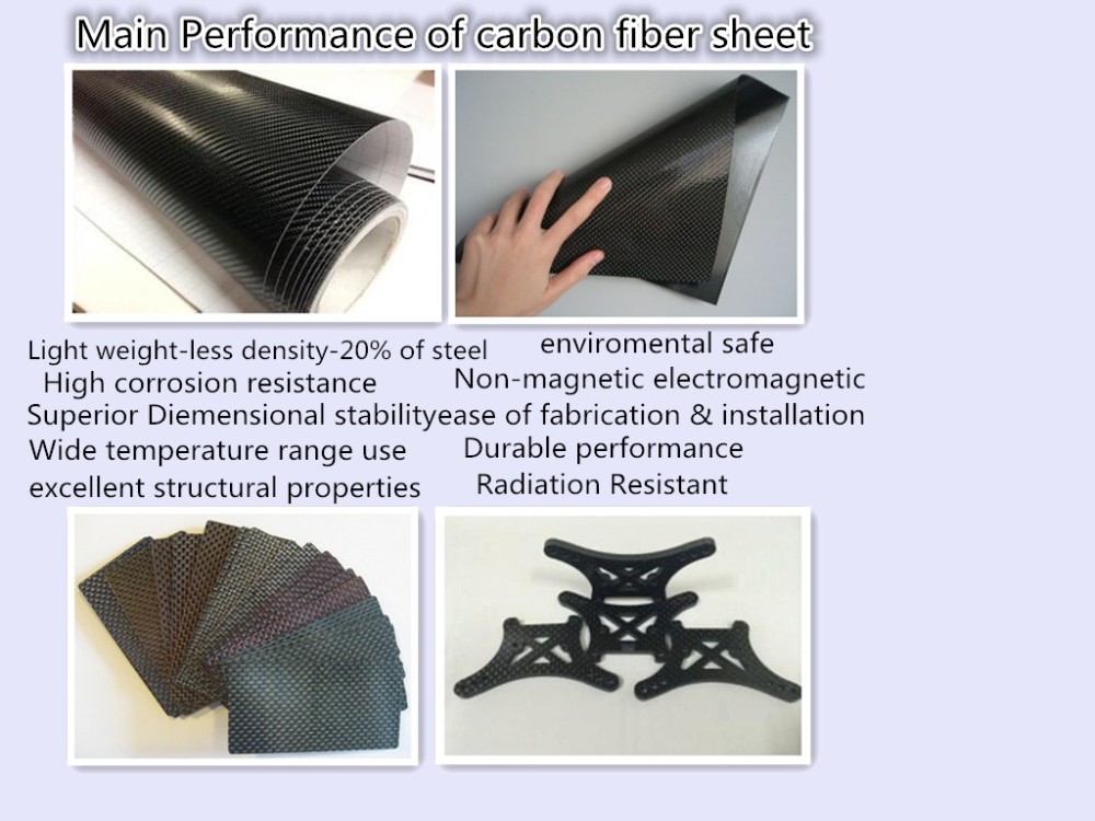 The Evolution and Advancements of Carbon Fiber Packaging Textiles