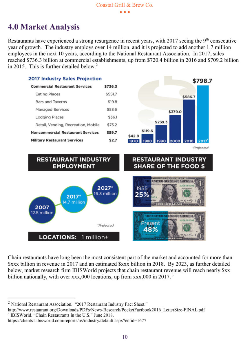 The Evolution of Textile Prices: A Market Analysis