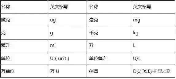 Monitoring Standards for Sunlight Reaction of Textiles