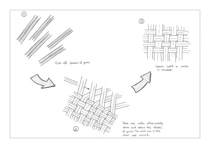 Mastering the Art of 纺织品绘画简笔画， A Step-by-Step Guide