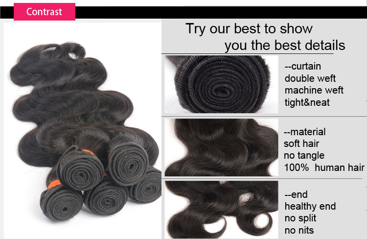 Detecting Hair and Ball Retention in Textiles: A Comprehensive Guide