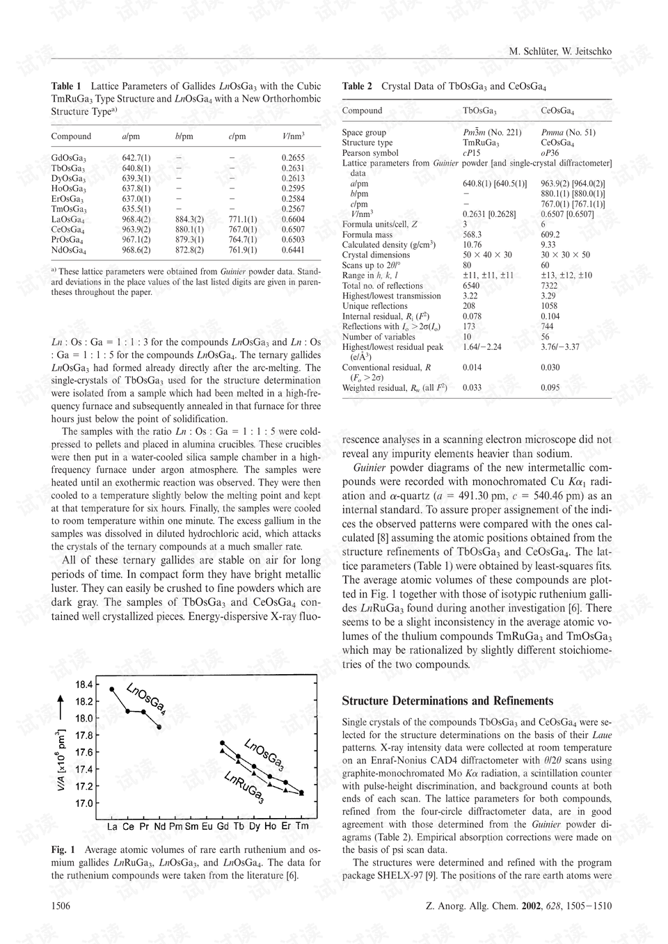 The Rare Earth Textile Prices: A Comprehensive Analysis