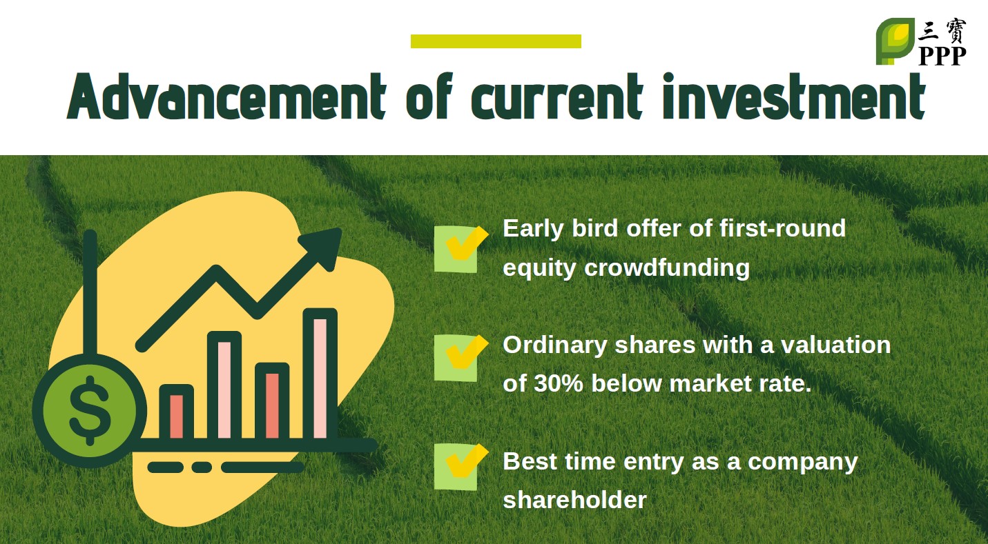 Green Finance in the Textile Industry