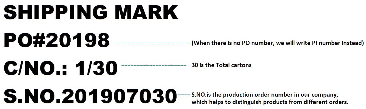 Navigating the Costco Textile Standards: Understanding and Compliance