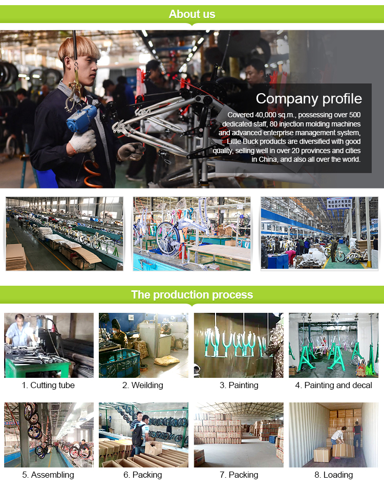 Green Textile Factory: A Sustainable Future for the Industry