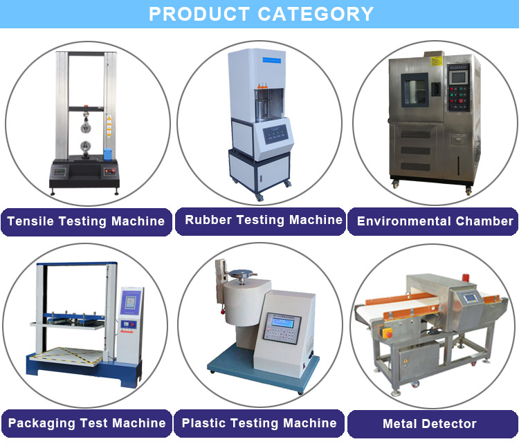 Textile Thickness Testing Standard