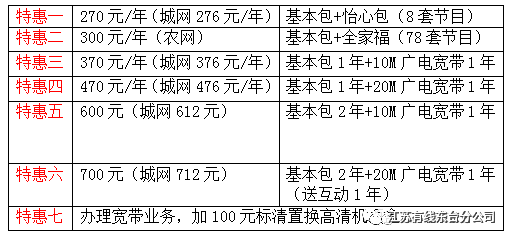 江苏进口纺织品电话查询， A Comprehensive Guide