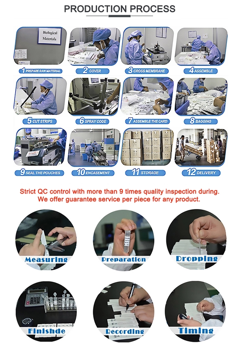 Benchmarking the Textiles Durability through Friction Testing Standards