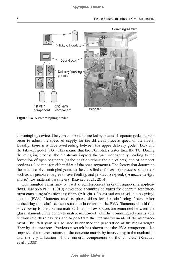 Fabric Charge Generation Explanation and Guidelines for Textile Industry