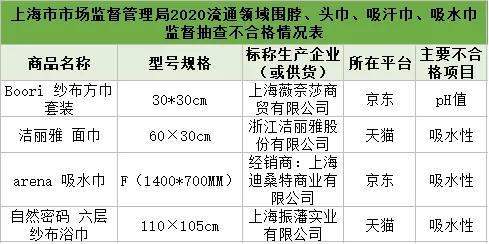 潮汕地区纺织品品牌概览