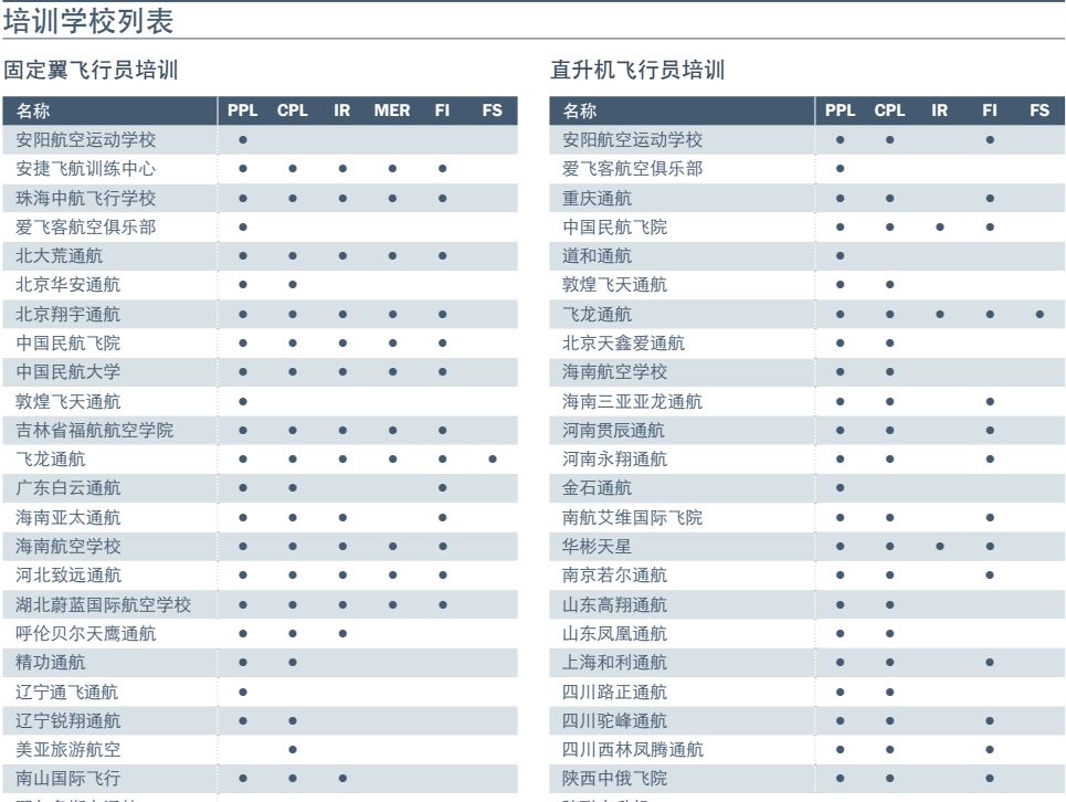 潮汕地区纺织品品牌概览