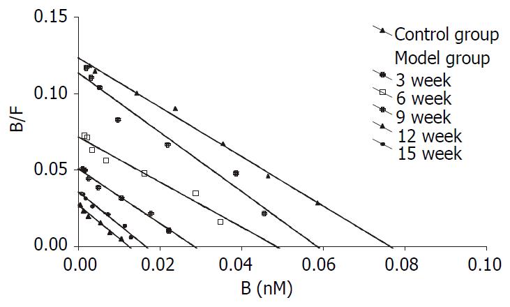 The Remuneration Structure of Guangdong Textile Mills: A Comprehensive Analysis