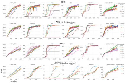 The Remuneration Structure of Guangdong Textile Mills: A Comprehensive Analysis