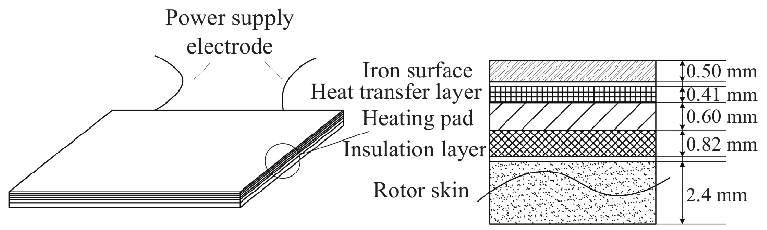 The Impact of Textile Needle Holes on Quality and Performance