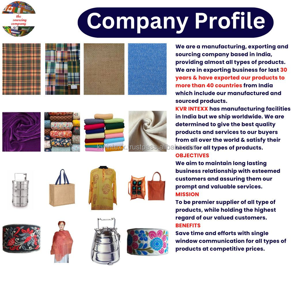 American Textile Brands: A Comprehensive Guide