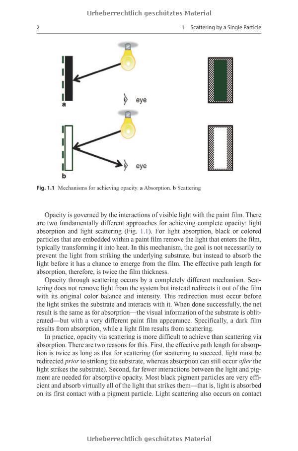 Optical Brightening Techniques for Textiles: A Comprehensive Guide