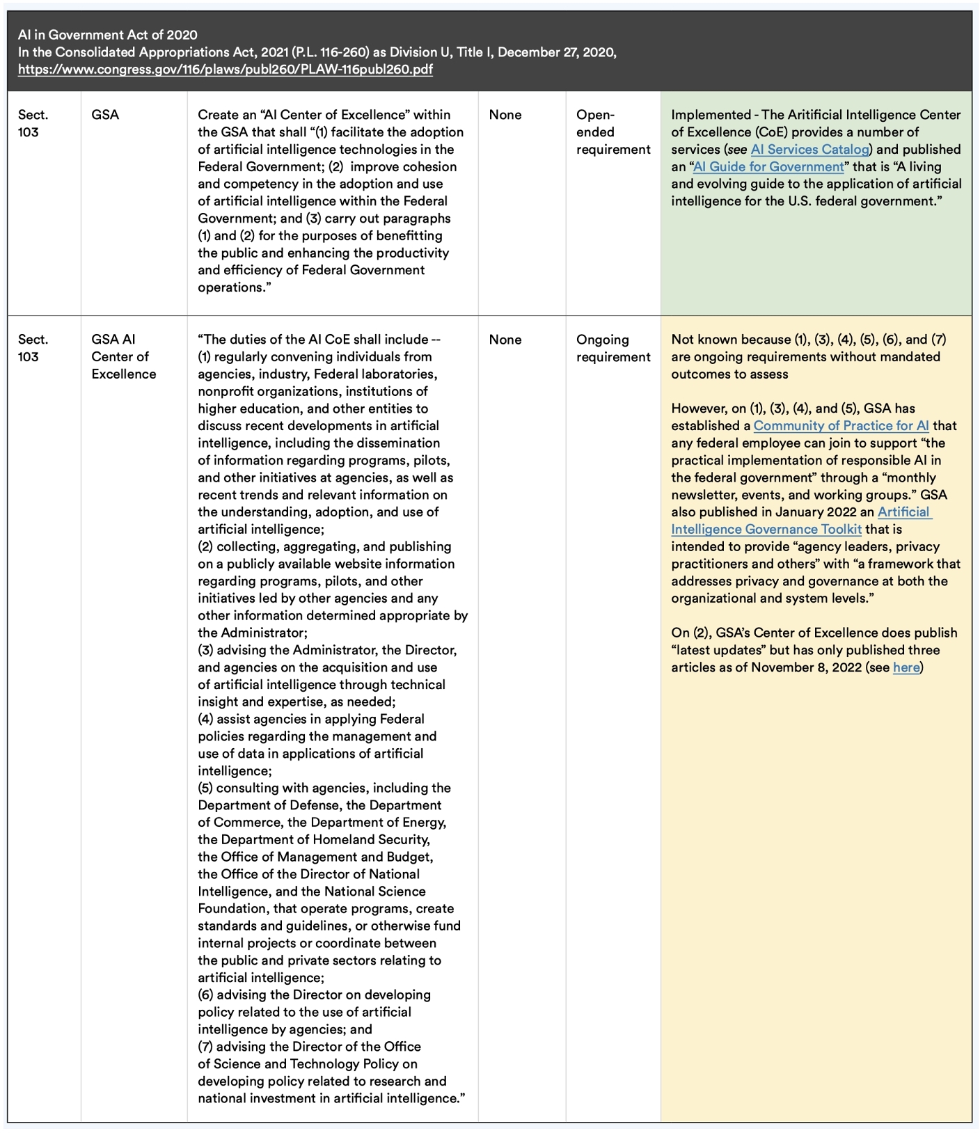 Understanding the Uniform Registry Code (URC) for Textile Products in the United States