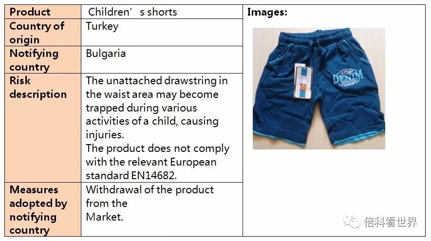 Understanding the Uniform Registry Code (URC) for Textile Products in the United States