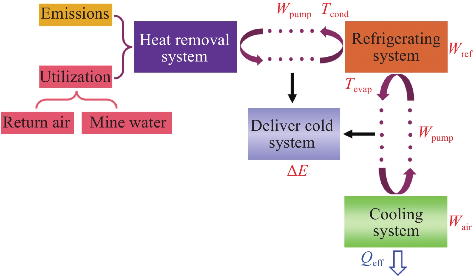 The Environmental Impact of Textile Mills: A Comprehensive Analysis