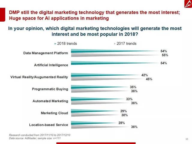 Leveraging Digital Marketing Strategies for Li Huixia Textiles Sales