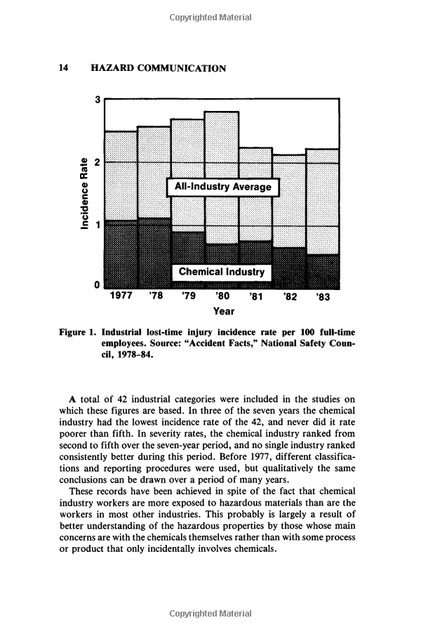 The Hazards of Toxic Textiles: A Critical Analysis