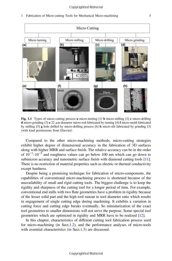 Advanced Techniques for Sanitizing Textile Products through Cold Verification