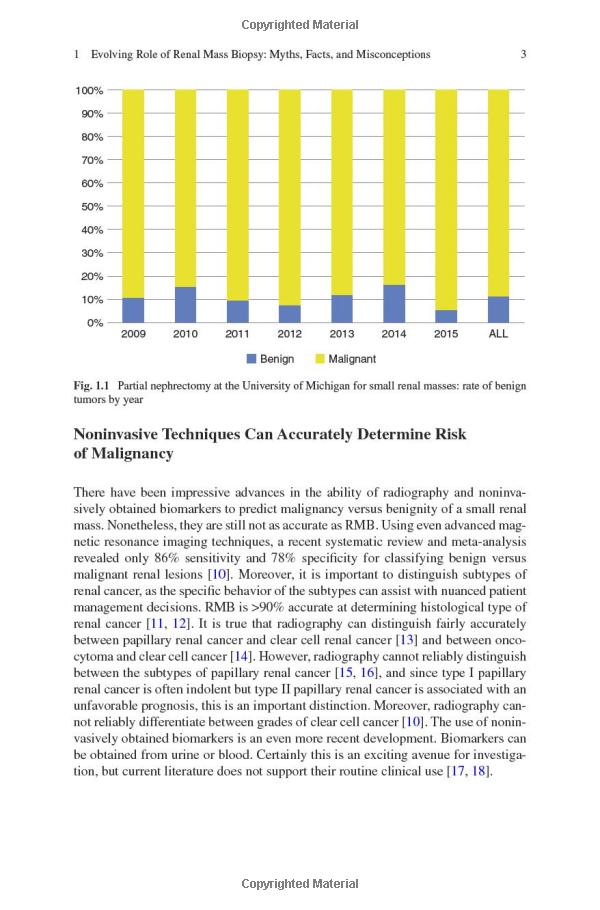 Trading Data Analysis of Textile Industry in Recent Years