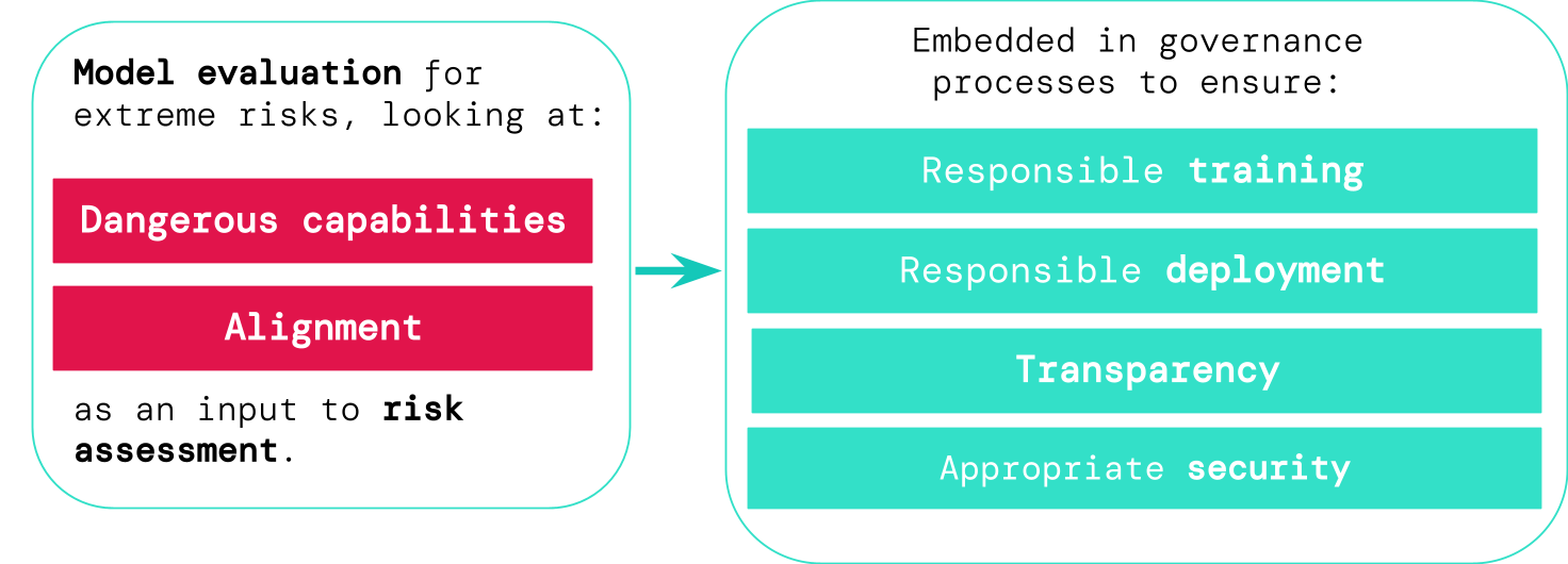 Textile Inspection Debrief Report: A Comprehensive Guide for Effective Performance Evaluation