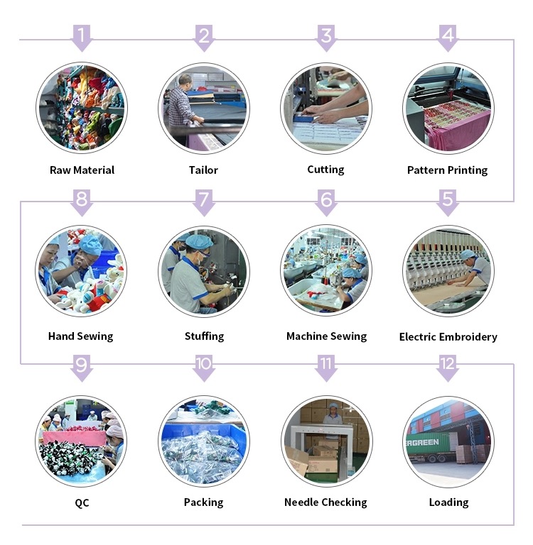 The Impact of Textiles on Infant Development: A Case Study of Baby Clothing