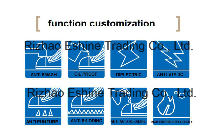 Ensuring Product Safety: A Comprehensive Guide to Textiles Standards in China