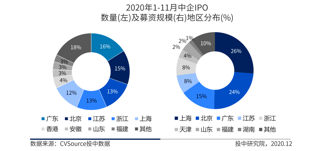 Wuxis Profit-oriented Textile Industry: A Brief Overview