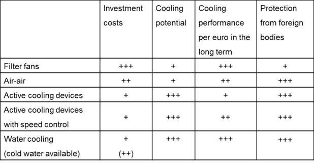 The Electrostatic Pressure of Textiles: A Comprehensive Guide