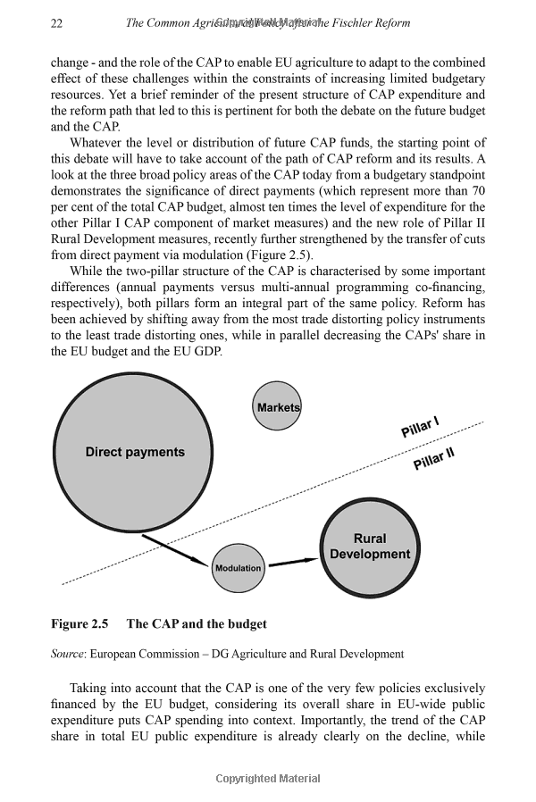 A Comprehensive Study on Fabric defect detection code retrieval