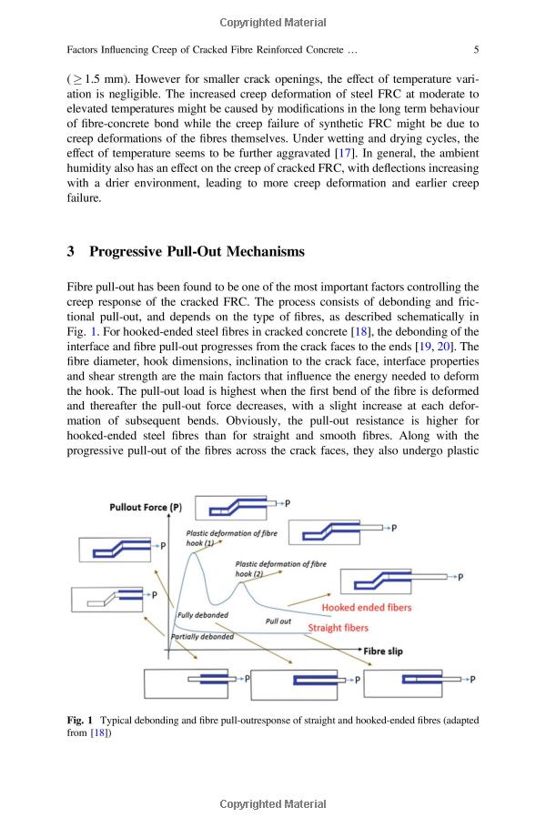 A Comprehensive Study on Fabric defect detection code retrieval